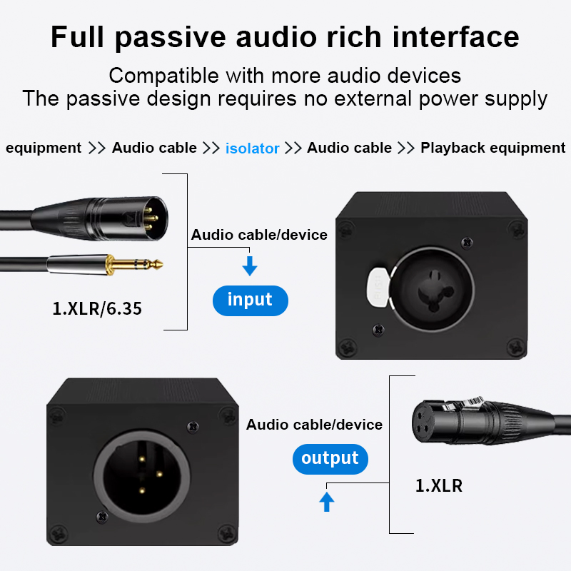 Audio Isolator XLR 6.35mm Sing - đánh giá và giá Audio Music Dj